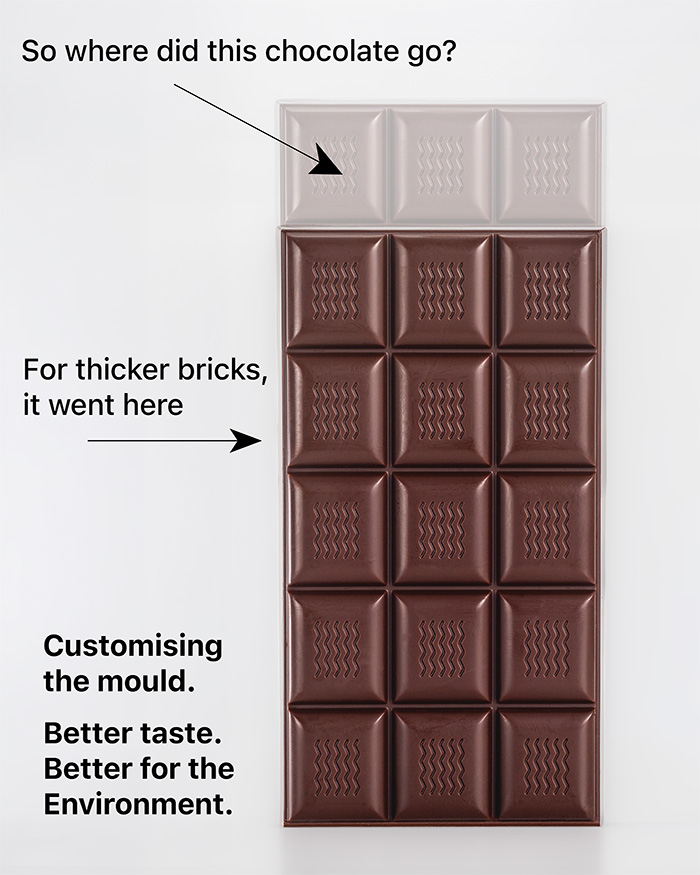 MayHawk chocolate bar. A customised chocolate mould to create a bar with a different outcome.